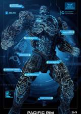 Miniature d'affiche inconnue de 'Pacific Rim : Uprising'